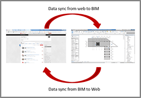 Material Schedule Automation Revit