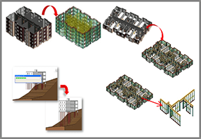 Steel Framing Automation