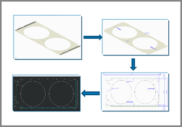 Sheetmetal Design Automation