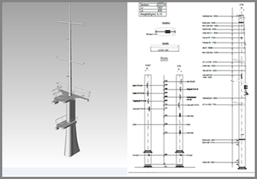 Ship Mast Automation