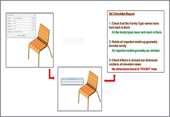 BIM Automation