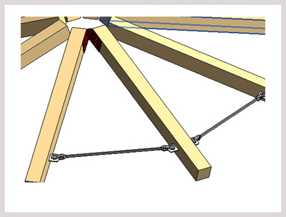 Revit Family Creation