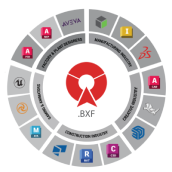 BIMDeX Ecosystem